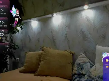Bongacams Nude Webcam of Ellen-Hops