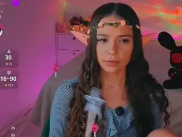 Bongacams Free Live Porn of MaybeBabeTV