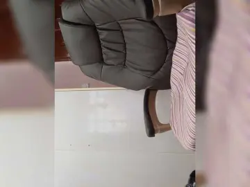 Bongacams Sex Chat of CandyLove