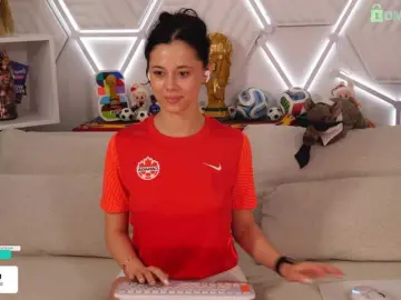 Bongacams Free Porn Cam of Taanni