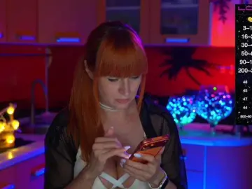 Bongacams Live Porn of Redfury69