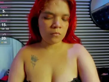 Bongacams Adult Webcam of MelanyCarte