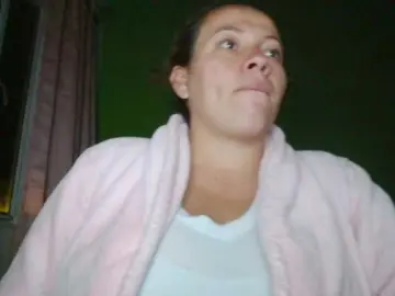 Bongacams Private Sex Chat of honey21