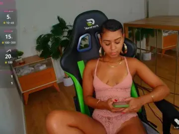 Bongacams Nude Webcam of Susan-Backer