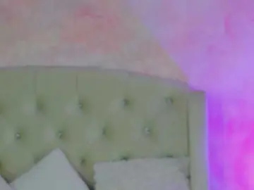 Bongacams Private Sex Chat of anna-nobel