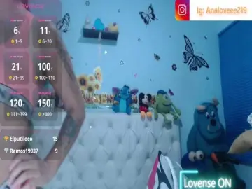 Bongacams Live Porn of ana-loveee