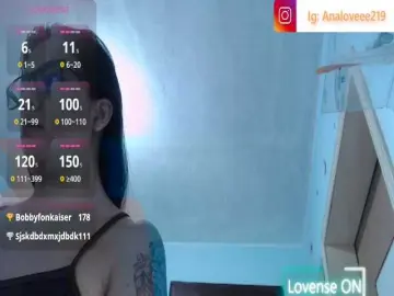 Bongacams Adult Video Chat of ana-loveee