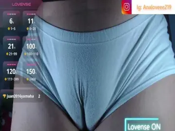 Bongacams Adult Webcam of ana-loveee