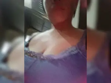 Bongacams Live Porn of candicelovee