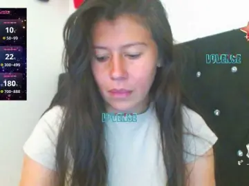 Bongacams Sex Chat of SandyQueen