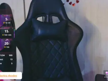 Bongacams Best live sex cam show of ElectraRhodes