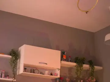 Bongacams Free Porn Cam of LeyaMeyers