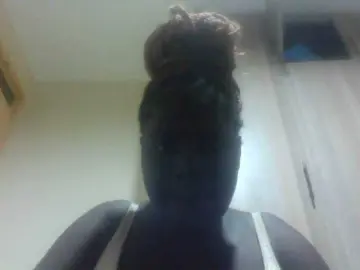 Bongacams Sex Cam of Melaningirl
