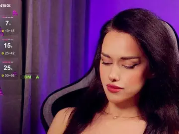 Bongacams Free Live Porn of Anna-na-sik