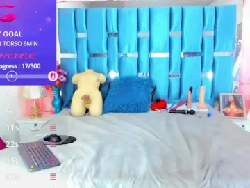 Bongacams Adult Webcam of alicebennet-1