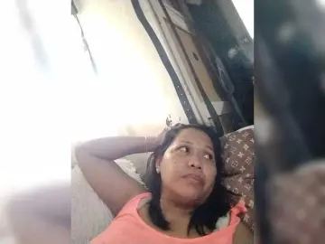Bongacams Private Sex Chat of Chatty22