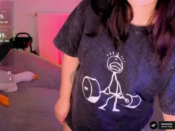 Bongacams Sex Cam of kissy3missy