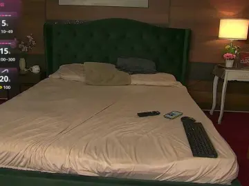 Bongacams Sex Cam of AliceBeau