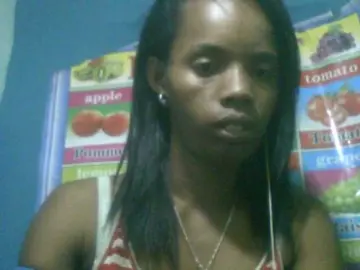 Bongacams Nude Webcam of Fanihsexy