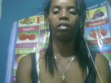 Bongacams Free Porn Cam of Fanihsexy