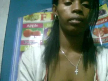 Bongacams Private Sex Chat of Fanihsexy