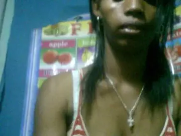 Bongacams Sex Chat of Fanihsexy