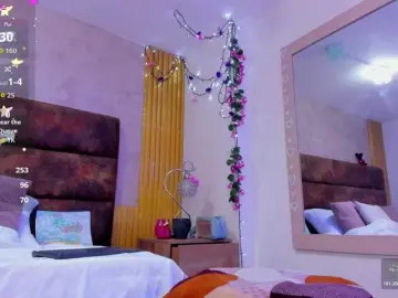 Bongacams Private Sex Chat of AnnieSanz