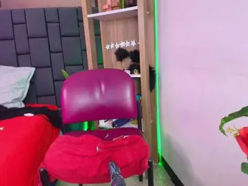 Bongacams Nude Webcam of EllenaBoobs