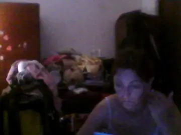 Bongacams Live Porn of sweetcandy1