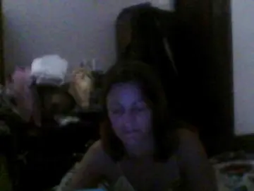 Bongacams Sex Cam of sweetcandy1