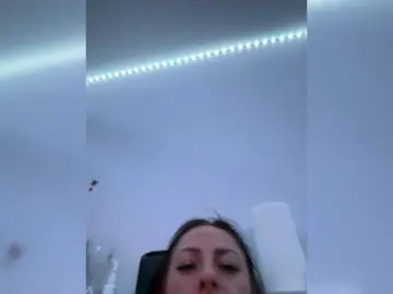 Bongacams Private Sex Chat of Marianna15