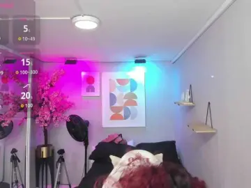 Bongacams Sex Cam of Maggy-T18