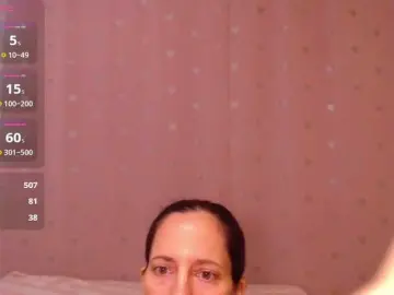 Bongacams Live Sex of aurorablu
