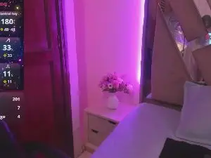 Cam4 Private Sex Chat of casey_lorens
