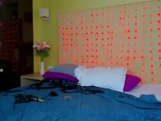 Camsoda Live Sex Cam of nikki-milk