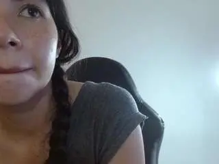 Camsoda Nude Webcam of abby-tqg