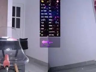 Camsoda Free Live Porn of missagatharey