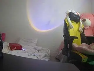 Camsoda Live Sex of voyeurcam-sexy-little-ana-01