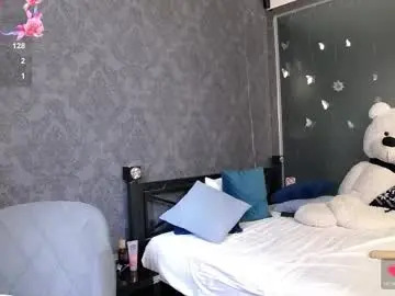 Chaturbate Free Live Porn of kate_jonson