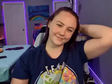 Chaturbate Best Webcam of syndica