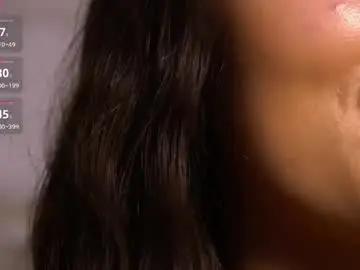 Chaturbate Watch Live Sex Cams of candylolly_