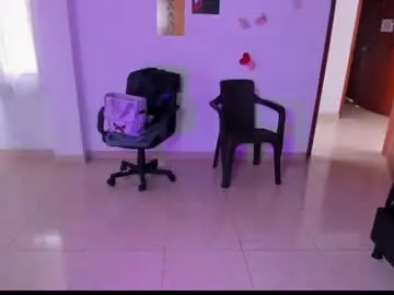 Chaturbate Free Porn Cam of ms_meloddy
