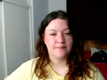 Chaturbate Sex Cam of ramona15