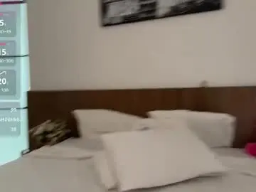 Chaturbate Sex Cam of babymilie