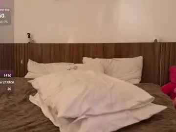 Chaturbate Adult Webcam of babymilie