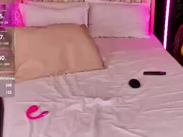 Chaturbate Sex Chat of anyalovx