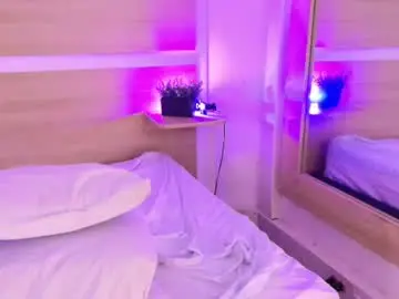 Chaturbate Nude Webcam of niickypurple
