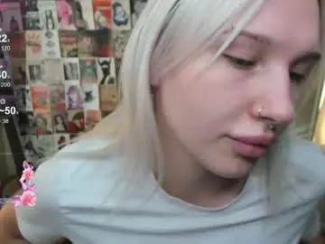 Chaturbate Free Porn Cam of evelinalu