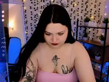 Chaturbate Private Sex Chat of alice_weidel