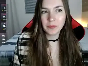 Chaturbate Private Sex Chat of naughty_popa